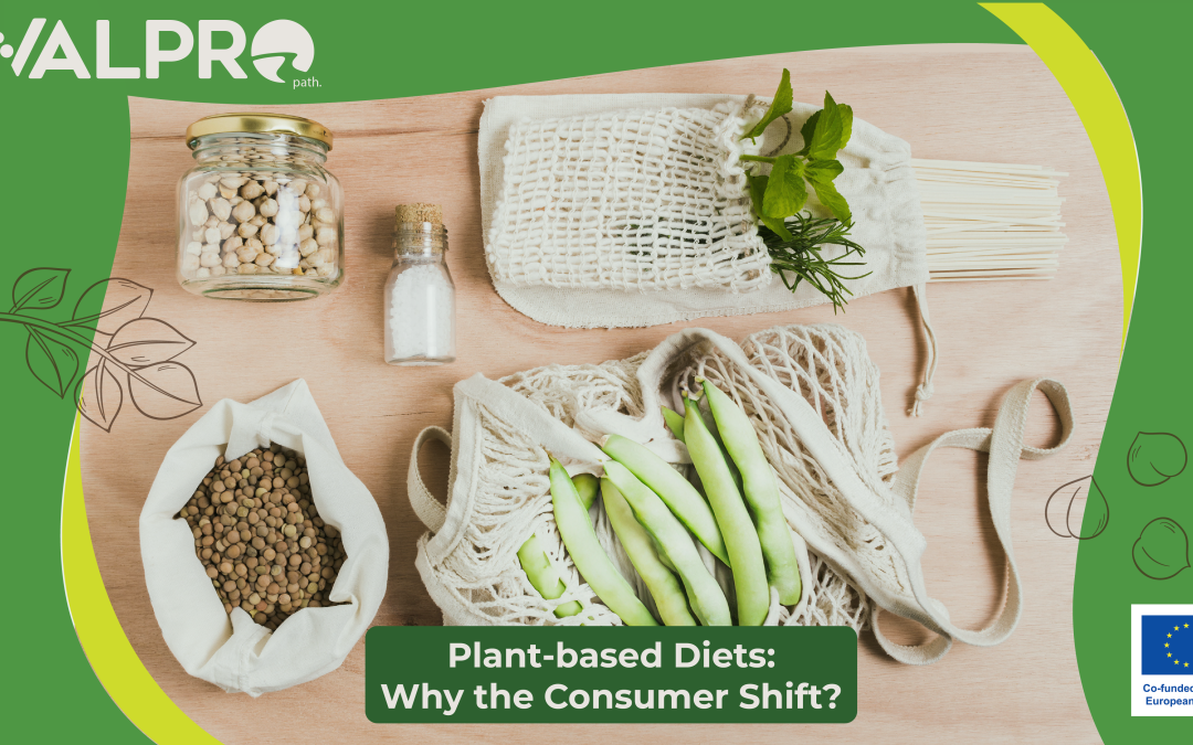 Plant-Based Diets: What is driving consumers toward new trends?